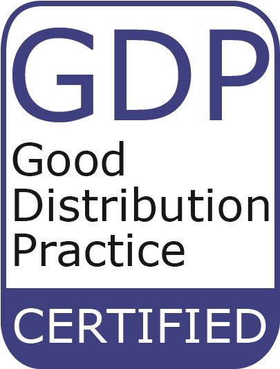 GDP