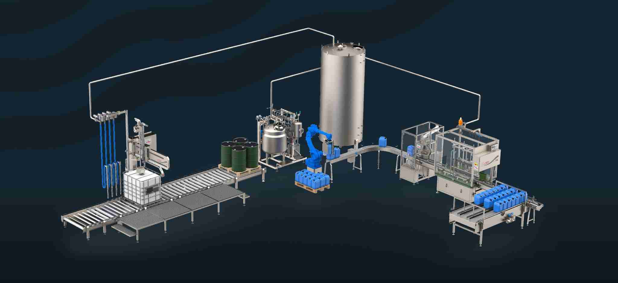 Geïntegreerde totaaloplossing afvulmachines - de complete afvullijn van TFS Filling Solutions